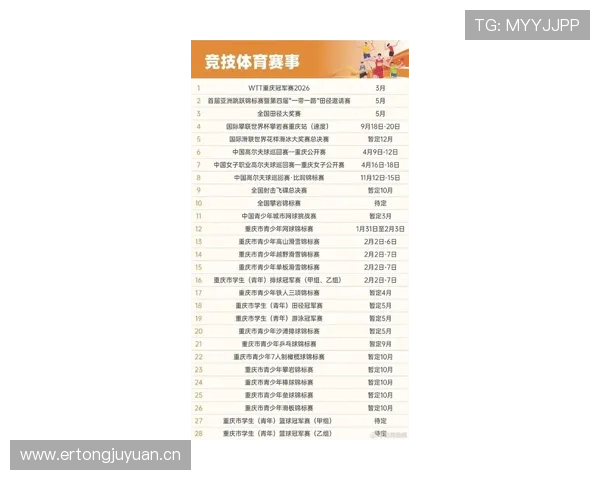 2026年全球体育赛事全程预告及赛程安排一览 - 副本