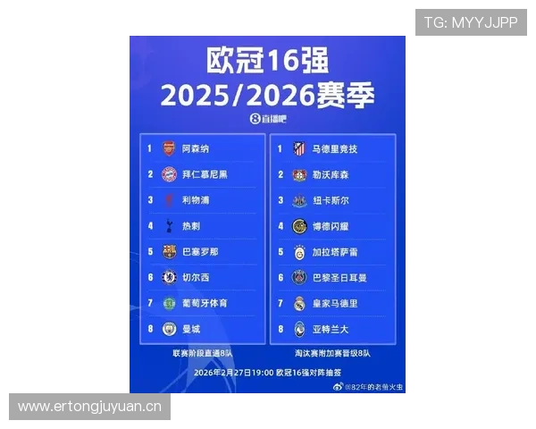 2026年欧冠赛程全面解析各大强队争夺冠军的激烈对决 - 副本 (3)