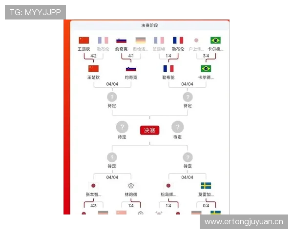 世界杯赛程中心全览与赛事时间安排最新动态汇总 - 副本 - 副本 (2)